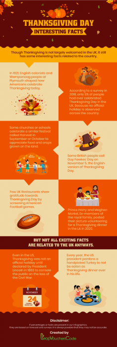No thanksgiving is complete without our dear ones gathering over a meal and spending time doing our favoruite activities together. The importance of the day itself is unexplainable. To help you understand the holiday a bit more, we have created this visual piece. In this infographic a few interesting facts are mentioned that you’d love to come across. From how <a href="https://www.topvoucherscode.co.uk/thanksgiving-day-coupon-code">thanksgiving</a> is welcomed in the UK for years now to some rare facts, all are covered in this art piece. Have a look!
https://www.topvoucherscode.co.uk/thanksgiving-day-coupon-code