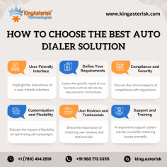 How To Choose The Best Auto Dialer Solutions