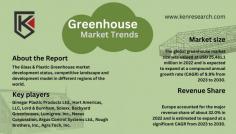 Analyze the economic aspects of greenhouse farming, understanding the cost-benefit dynamics, market trends, and financial considerations that influence the economic viability of greenhouse operations.
