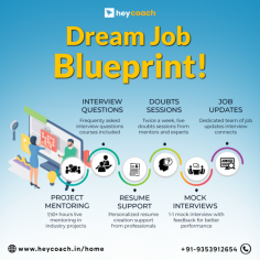 HeyCoach's Blueprint to Your Dream Tech Position!