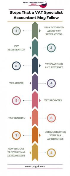 A Value Added Tax (VAT) specialist accountant is responsible for managing and ensuring compliance with VAT regulations. Remember that the specific steps may vary based on the jurisdiction and the nature of the business. It's crucial for VAT specialists to adapt to changes in regulations and provide tailored solutions to their clients. Here are the general steps that a VAT specialist accountant may follow. For more,  visit us https://www.tpcguk.com/
