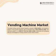From Convenience to Innovation: Unveiling Vending Machines Market Dynamics---Delve into the dynamic Vending Machines Industry, valued at $18.3 billion globally, with a projected surge to $37.2 billion by 2032. The market's robust growth, boasting a 7.5% CAGR from 2023 to 2032, unveils a lucrative landscape for investors. Unearth opportunities, trends, and transformative forces driving the evolution of the Vending Machines Market.