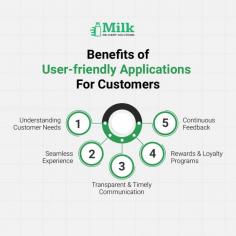 Transforming dairy operations, our milk delivery app is a game-changing tool that optimizes processes, enhances customer experiences, and brings unparalleled efficiency to the forefront of dairy businesses.
Feel free to reach out to us for more information!
