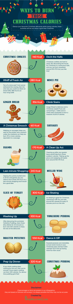 We all struggle when it comes to burning off those stubborn Christmas calories. There are so many Christmas delicacies that are so hard to resist, plus the dinner tables are all stacked up with them, so it's impossible to suppress the urge to devour. However, you can now stop thinking about how you can lose those calories. Well, we have curated this infographic of ways you can burn Christmas food calories without even going out of your comfort zone! Have a look at this gorgeous infographic and do these fun activities to stay fit and healthy around the holiday season.
https://www.topvoucherscode.co.uk/christmas-deals-online