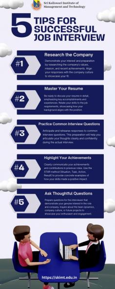 Looking to ace your next job interview? Check out these 5 essential tips for success, including how to prepare, what to wear, and how to confidently answer tough questions. Don't miss out on this valuable advice to help you land your dream job!

Contact Us : 
Website : https://skimt.edu.in/
Email Id : skimtsvk@yahoo.com
Phone No : 04562 - 232649
Facebook : https://www.facebook.com/skimtofficial
Instagram : https://www.instagram.com/skimtofficial/
Twitter : https://twitter.com/skimtofficial
Linkdin : https://www.linkedin.com/company/skimtofficial