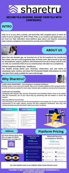 About us:
Rely on Sharetru us as you store, transfer, and share files with complete peace of mind. No matter if you’re utilizing FTP, SFTP, FTPeS, FTPS, or our intuitive web application, you can trust our fully redundant cloud platform goes above and beyond, surpassing major industry compliance frameworks for security and confidentiality. Website: https://www.sharetru.com/
Location: Las Vegas, NV 89145