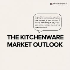 Sizing Up Success: A Closer Look at Kitchenware Market Size---Embark on a journey through the Kitchenware Sector, unraveling market trends and gaining insights into its future outlook. Discover the transformative forces shaping the industry and driving its evolution.