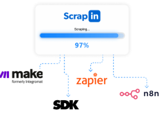 Linkedin Data Scraping Tool | Scrapin.io

The best LinkedIn data scraping tool is Scrapin.io; use our user-friendly platform to rapidly and easily obtain accurate and trustworthy data. Today, discover the potential of LinkedIn data!

visit us:- https://www.scrapin.io/