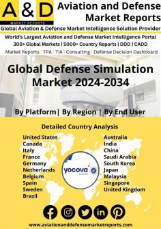 market for defense simulations Over the next ten years, growth is expected to undergo a sustained period of growth, with a variety of factors and limitations shaping its trajectory. Although they differ between locations, the political, economic, social, and technological factors all have an impact on the general trends in this industry. The characteristics of the Defense Simulation market size are ever-changing, necessitating thorough research to make wise selections. For businesses in this industry to optimize their earnings and continue to be successful, they need to be on the cutting edge. A unique combination of cutting-edge technologies and uncommon insights will make it easy for astute investors to avoid potential mistakes and seize profitable chances.