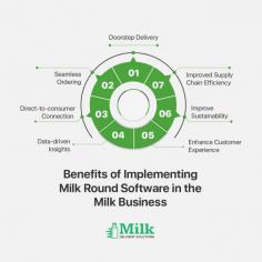 Milk management system is a software application designed to help dairy farms and milk processing facilities manage all aspects of their operations, from milk production and collection to processing, distribution, and sales.

So, what are you waiting for? Grab the opportunity to book a free demo with our dairy experts right away!