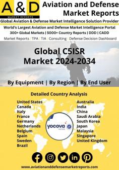 Over the next ten years, the C5ISR market is anticipated to grow rapidly as new technology and shifting dynamics continue to favor it. Market participants can obtain a competitive edge by utilizing a variety of technologies, including Big Data Analytics, Cloud Computing, Autonomous Systems, Blockchain, Artificial Intelligence (AI), Robotics, Internet of Things (IoT), Cybersecurity, Augmented Reality (AR), and Virtual Reality (VR). Creative application of these cutting-edge technology may give rise to increased market attractiveness and organic growth. Additionally, they should lead to increased industry-wide cost-effectiveness and efficiency as well as improved customer experience. Furthermore, the analysis of the C5ISR Market indicates that developing areas such as autonomous vehicles and drones would be crucial in generating new opportunities for players.