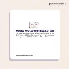 Navigating the Future: Mobile Phone and Accessories Market Analysis----Dive into a detailed market report that analyzes the mobile phone and accessories industry, providing a roadmap for navigating future challenges and capitalizing on growth prospects.