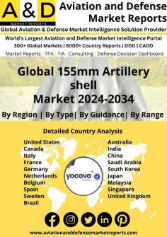 The Global 155mm Artillery Shell Market Report is a comprehensive analysis of the munitions sector, offering insights into market trends and dynamics. Focused on 155mm artillery shells, the report covers market size, segmentation, and technological advancements. It addresses defense priorities, budget allocations, and competitive landscapes, guiding military planners and industry stakeholders. With an emphasis on innovations in artillery capabilities, the report serves as a valuable resource for understanding the evolving landscape of artillery munitions. Regional variations, emerging threats, and sustainability considerations contribute to the strategic insights provided by this global 155mm artillery shell market report.