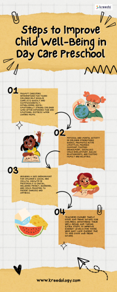 Daycare preschools should improve children's well-being by providing a good, safe atmosphere, creating regular routines, and engaging in a variety of activities. Well-being includes physical, mental, emotional, and social health, all of which are essential for developing positive thinking and behavior. This infographic outlines the key aspects of our Kreedo Early Childhood Solutions. Contact us for more information.

