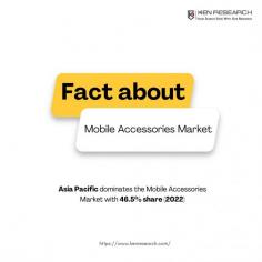 Wireless Wonders: Exploring the Mobile Phone and Accessories Market Boom in 2024----From accessories innovation to market size dynamics, navigate the Mobile Phone Market's future as industry competitors strive to dominate the competitive arena in 2024.