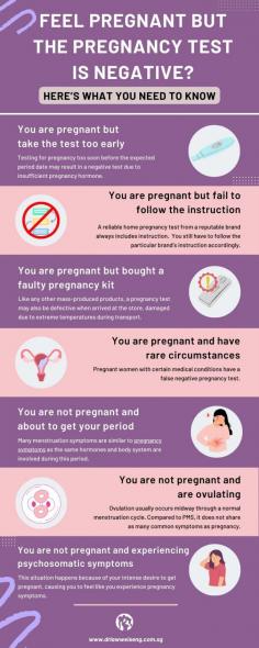This educational infographic seeks to offer advice to women who exhibit symptoms of pregnancy yet test negative for the condition. It provides information on the causes of false-negative pregnancy test results as well as the range of variables, such as hormone imbalances, stress, and certain medical disorders, that might result in these symptoms.
The infographic is informative, but it also highlights how crucial it is to get professional care from a reputable gynecologist in Singapore. 

Source: https://www.drlawweiseng.com.sg/blog/feel-pregnant-but-the-pregnancy-test-is-negative-heres-what-you-need-to-know/
Learn more about pregnancy care and delivery here, https://www.drlawweiseng.com.sg/our-services/pregnancy-care-and-delivery/

