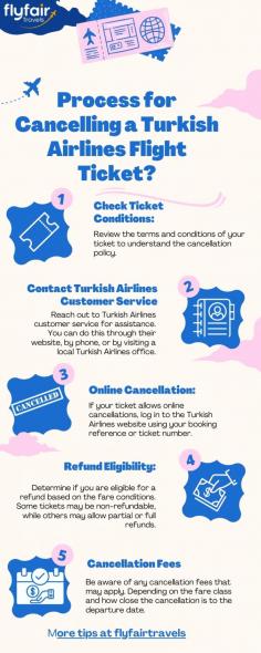 Discover the hassle-free steps to cancel your Turkish Airlines flight ticket! From checking ticket conditions to contacting customer service, our infographic guide outlines the easy process. Learn about refund eligibility, cancellation fees, and explore options for a smooth experience. Travel with confidence with Turkish Airlines! 