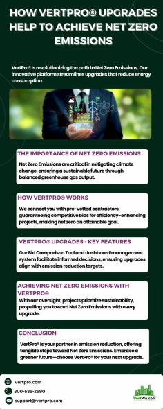 Partner with VertPro® to achieve Net Zero Emissions. Efficient upgrades. Smart bidding. Sustainable future.