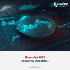 November 2023’s insolvency statistics in UK



Company insolvencies are still 21% higher ⬆ compared to November 2022. The figures are:

1,962 Creditors Voluntary Liquidations (CVLs) ⬆
359 compulsory liquidations ⬆ 
133 administrations ⬆ 
12 Company Voluntary Arrangements (CVAs) ⬆
0 receivership appointment ⬆

It’s good news in Scotland, though, as their November 2023 figures were 8% lower ⬇ than November 2022 with 74 CVLs, 30 compulsory liquidations and 5 administrations,. 

But Northern Ireland is struggling in November 2023 with 6 CVLs, 13 compulsory liquidations, 5 administrations and 2 CVAs, 30% higher than November 2022.

Sign Up - https://www.leading.uk.com/liquidation-quotation/