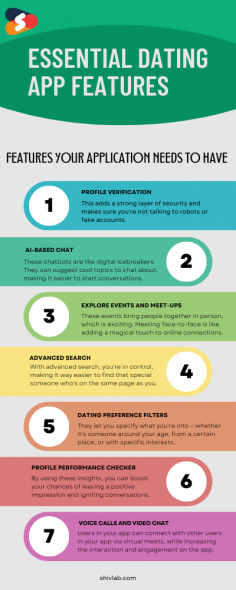 If you want to enhance your dating platform then you must have advanced features in your app. Discover our infographic and learn about the latest and essential features of your dating app. Here we explain each feature in detail so that you can get a complete idea. Go through our graphical representation and choose which feature you want to include in your next dating app development project. 
