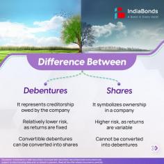 Discover the difference between debentures and shares in simple terms. Learn the key distinctions, risks & benefits to make informed investment decisions. Visit IndiaBonds Now.
