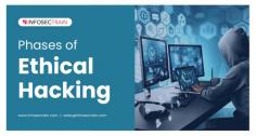 Phases of Ethical Hacking

Ethical hackers are highly needed today by businesses and government entities to tackle the growing threat to IT security. Many government organizations, experts, and companies increasingly understand that closing your doors is not enough to defend a system.