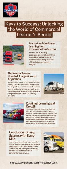 Explore the journey to success with Commercial Learner's Permit insights on Punjab Truck Driving School. Unlock the essential steps, grasp CDL renewal requirements, and enroll in our cutting-edge Class A CDL Training. Navigate your path to success with the keys to a promising trucking career. Visit here to know more:https://techplanet.today/post/keys-to-success-unlocking-the-world-of-commercial-learners-permit