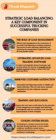 Seamless operations are within reach for your trucking company. Learn the art of strategic load balancing and harness the efficiency of advanced load tracking software on iTruck Dispatch. Visit here to know more:https://www.evernote.com/shard/s413/sh/8869a57e-9fd2-83f3-c2c9-9fe107eee41d/mGk2I0FSPig8Ox9rfr9FhNtLN4kevSaUUzZzWoMMjjUYqo5XdHgruQKU1w