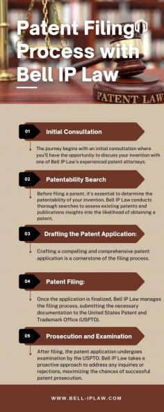 In the dynamic landscape of intellectual property, securing legal protection for your innovative ideas is crucial. As the heartbeat of technological advancement, Los Angeles is a hotbed of creativity, with inventors and entrepreneurs constantly pushing boundaries.

Read More:  https://sites.google.com/view/trademark-filing-san-francisco/patent-attorney-patent-filingla