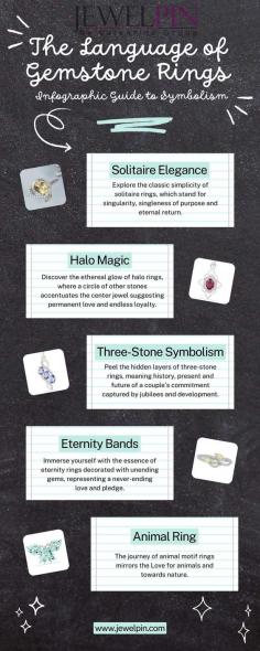Disclose the significant narratives woven into the complex designs of rings with our enlightening infographic. This guide decodes the secret language of different ring styles, unwinding their social and historical importance.
1. Solitaire Elegance: Explore the classic simplicity of solitaire rings, which stand for singularity, singleness of purpose and eternal return.
2. Halo Magic: Discover the ethereal glow of halo rings, where a circle of other stones accentuates the center jewel suggesting permanent love and endless loyalty.
3. Three-Stone Symbolism: Peel the hidden layers of three-stone rings, meaning history, present and future of a couple’s commitment captured by jubilees and development.
4. Eternity Bands: Immerse yourself with the essence of eternity rings decorated with unending gems, representing a never-ending love and pledge.
5. Animal Ring: The journey of animal motif rings mirrors the Love for animals and towards nature.
As you explore this visual narrative, gain a deeper understanding of the emotions and stories embedded in every ring. For those inspired by these meanings, JewelPin awaits as your trusted manufacturer, crafting bulk silver gemstone ring jewellery that resonates with significance and style.


For more Information-: https://www.jewelpin.com/silverjewellery/rings/all