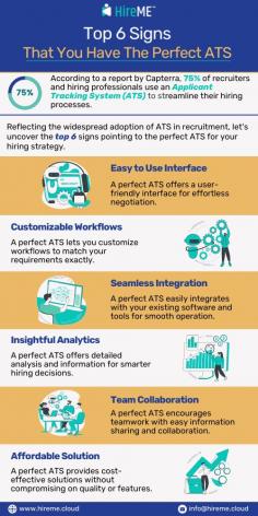 Ever wondered if your ATS is truly optimizing your hiring efforts? Check out these 6 signs of the perfect ATS: 

1. Easy-to-use interface 

2. Customizable workflows 

3. Seamless integration 

4. Insightful analytics 

5. Team collaboration 

6. Affordable solution 

Ready to supercharge your recruitment game? Book your HireME 15-day free trial: https://www.hireme.cloud/contact-us