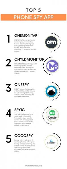 Top 5 Phone Monitoring Apps for Online Security

Discover the best phone monitoring apps for robust online security. Explore features like call tracking, message monitoring, and GPS location tracking with ONEMONITAR, CHYLDMONITOR, ONESPY, Spyic, and Cocospy. Protect your digital life today.
