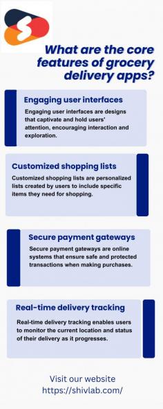 Explore our informative infographic, which comprehensively covers everything you need to know about grocery app development services. In this infographic, we get into detail about the core features of the grocery delivery mobile app. Here, the features are as follows:
1) Engaging user interfaces
2) Customized shopping lists
3) Secure payment gateways
4) Real-time delivery tracking
To get more detailed information, get in touch with Shiv Technolabs and schedule a call with our tech expert today!