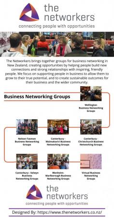 The Networkers® New Zealand is an innovative and dynamic networking organisation that helps business owners and entrepreneurs grow. We create business opportunities by providing people with connections, advice, knowledge, and guidance so they can successfully navigate the highs and lows of their business journey.  