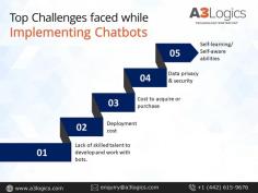 Find out the top challenges faced by businesses when they implement a chatbot for their business activities. To navigate the landscape of conversational AI solutions, strategic planning and expertise are needed from natural language processing difficulties to integration complexity.