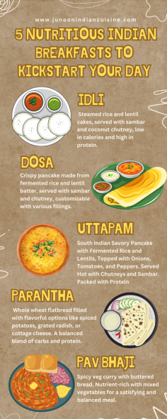 5 Nutritious Indian Breakfast

Experience the vibrant taste of Indian Breakfast to kickstart your day with five nutritious of south and north india. 

