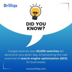 Did you know? Google deals with a jaw-dropping 63,000 searches per second! That's a massive opportunity for businesses like yours to get noticed. Ready to boost your online visibility with Brilliqs?