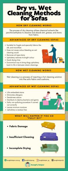 Learn the differences between Dry and Wet Cleaning Methods for Sofas through this informative infographic! This infographic aims to provide the pros and cons of each technique to provide details before making a choice for keeping your sofa clean and well-maintained. Discover which method suits your sofa's fabric and needs best for optimal care and longevity.

Source https://kungfuhelper.com.sg/blog/dry-vs-wet-cleaning-methods-for-sofas/ 

