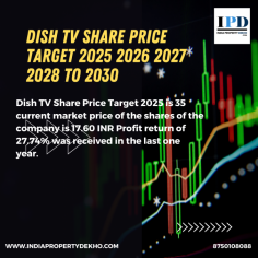 Dish TV Share Price Target 2025 is 35 current market price of the shares of the company is 17.60 INR Profit return of 27.74% was received in the last one year.

https://www.indiapropertydekho.com/article/293/dish-tv-share-price-target-2025