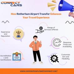 For a reliable and comfortable Rotherham airport transfer, look no further! Our professional service ensures a smooth journey to and from the airport. With experienced drivers and modern vehicles, we prioritize your safety and convenience. Book now for a stress-free travel experience!
Our Website:https://connectcars.taxi/connect-car/rotherham-airport-transfers.php