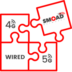 Offering superior speed and connectivity, SMOAD provides latest 5G LTE routers in Chennai with Sim card slots. You may improve your online experience with SMOAD's advanced 5G router technology, which is designed for homes and businesses. For dependable and fast networking solutions for an ideal online experience, get in touch with SMOAD.